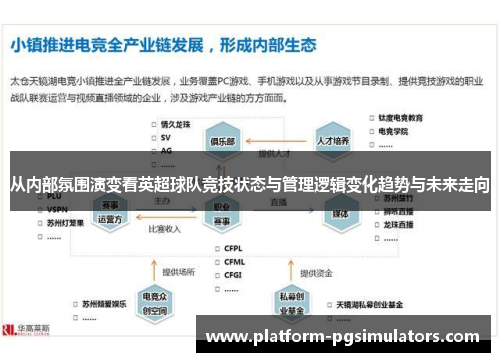 从内部氛围演变看英超球队竞技状态与管理逻辑变化趋势与未来走向
